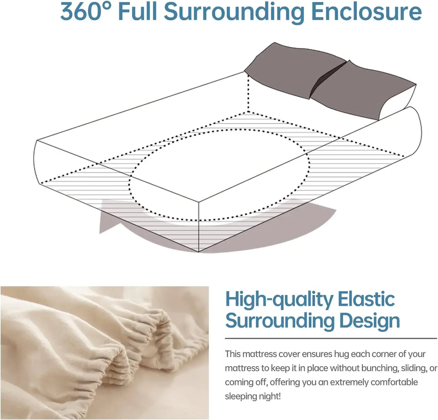 Simple&Opulence Linen Fitted Sheet (1 Piece) - 14 Inch Deep Pocket Mattress Cover Natural Flax Cotton Soft Breathable Bedding