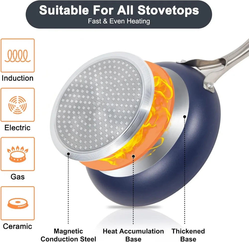 Non Toxic Induction Pots and Pans set - CVO Ventures