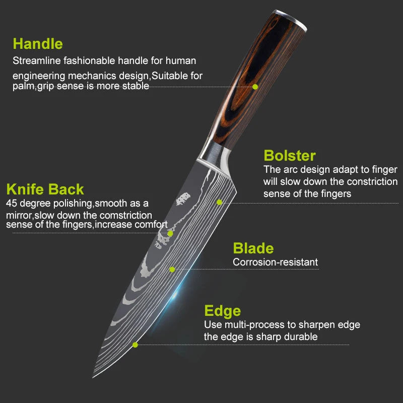 Japanese Kitchen Knife Set Laser Damascus Pattern Stainless Steel  Sharp Cleaver Slicing Utility Knives Kitchen Tools - CVO Ventures