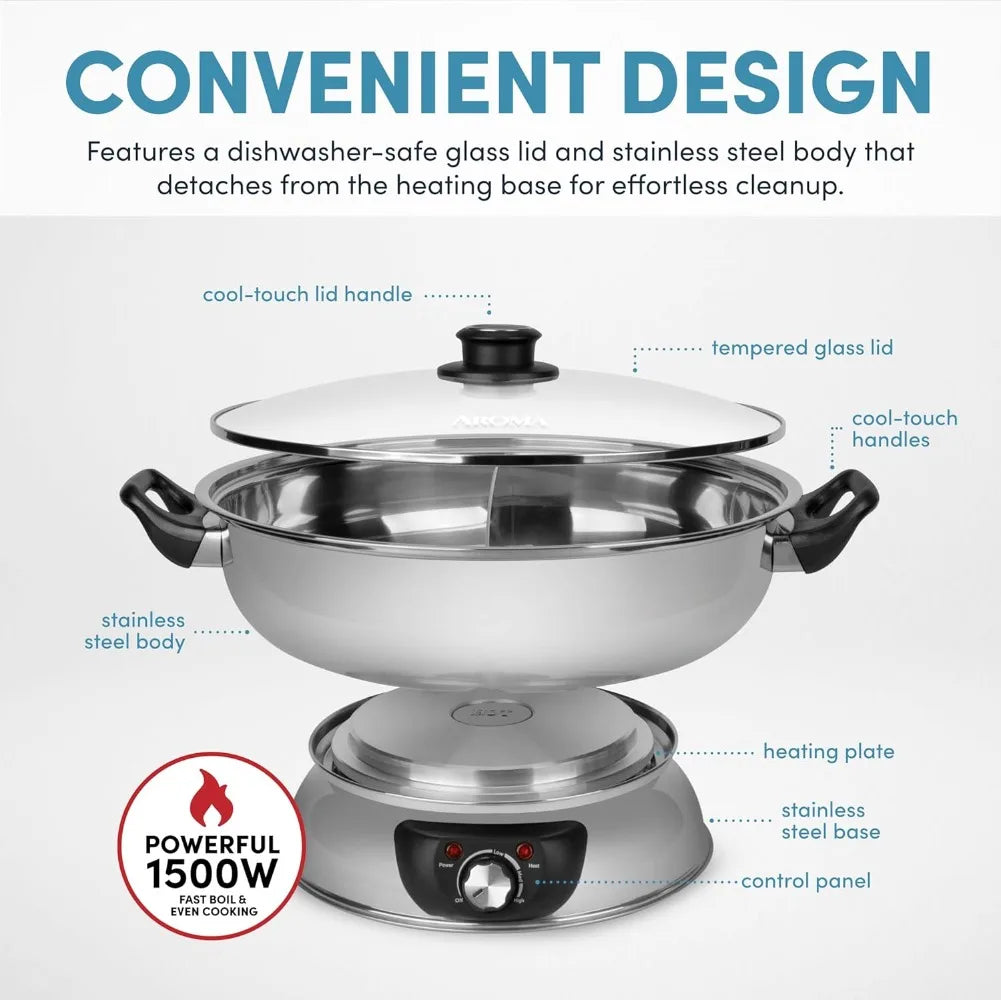 Stainless Steel  Housewares - CVO Ventures