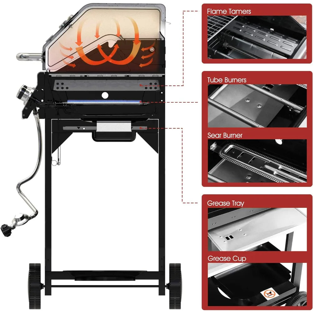 Stainless Steel Barbecue Gas Grill - CVO Ventures