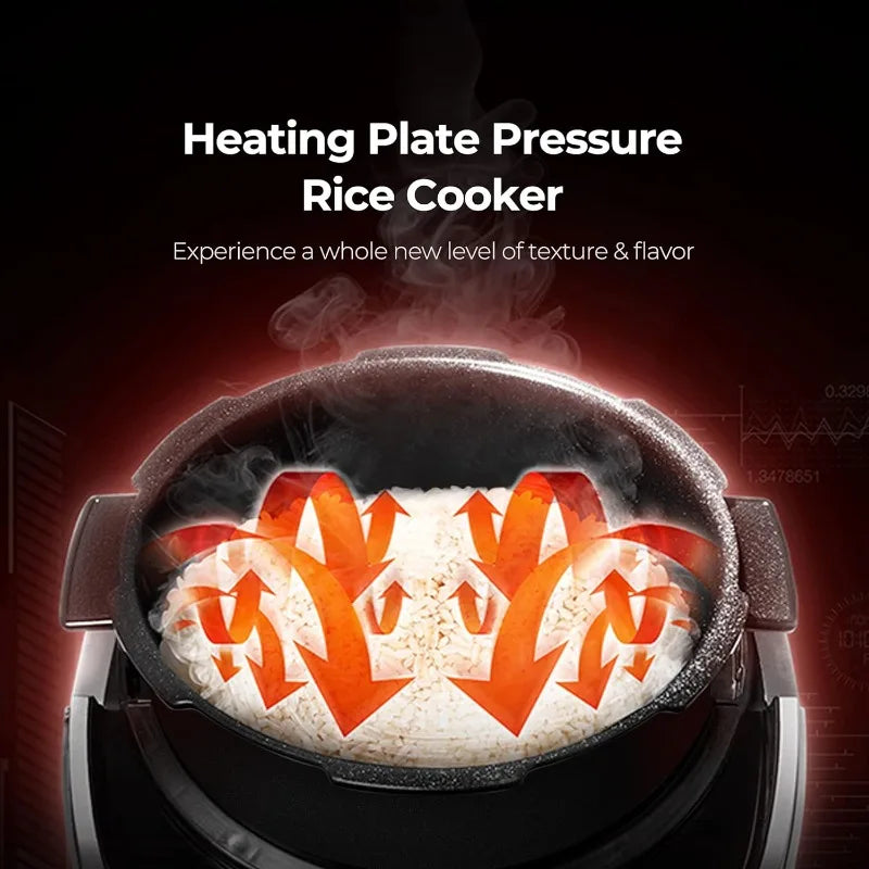 Pressure Rice cooker - CVO Ventures