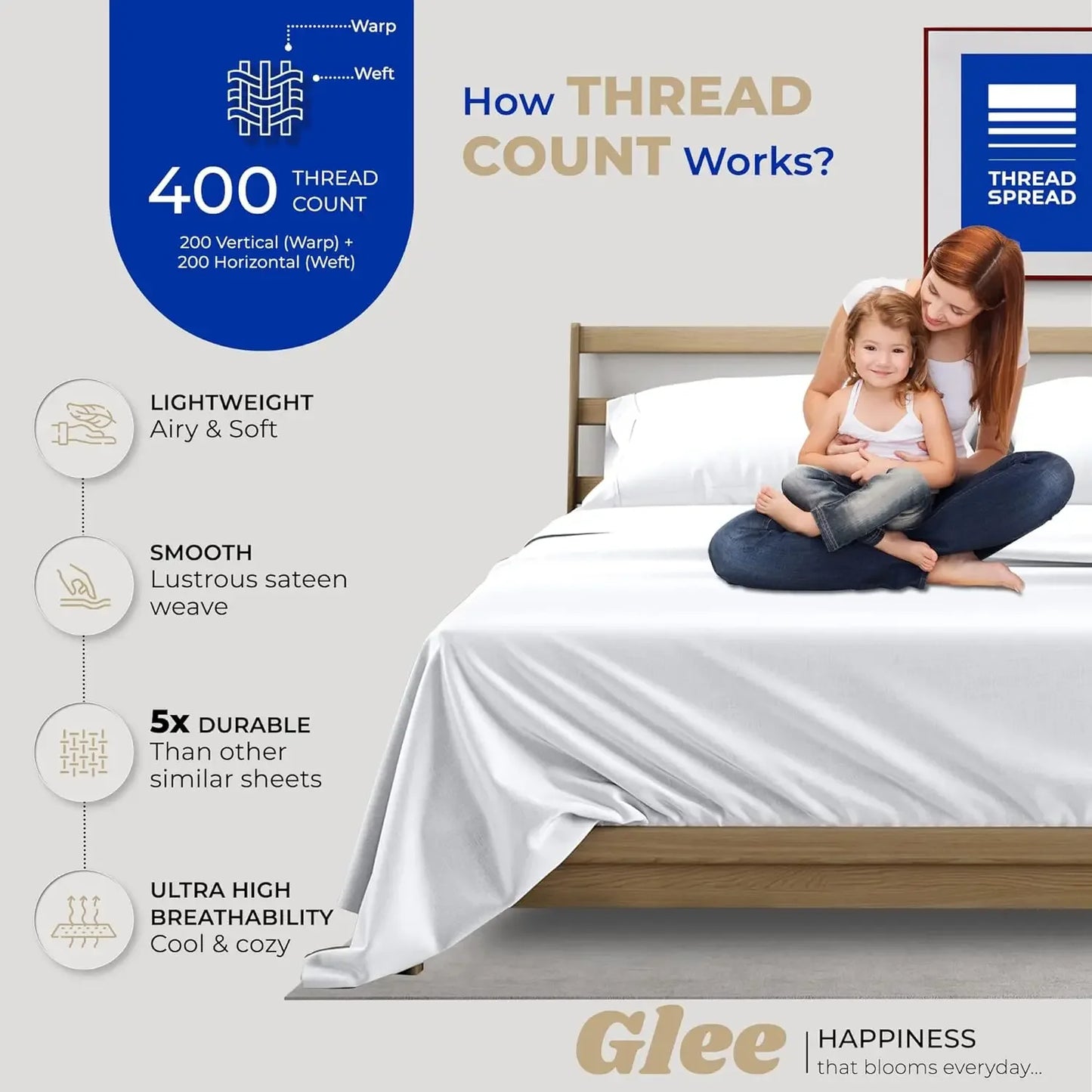 THREAD SPREAD 100% Cotton Sheets